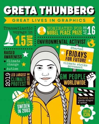 Great Lives in Graphics: Greta Thunberg | 