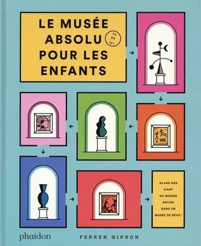 musée absolu pour les enfants (Le) | Collectif