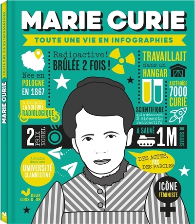 Marie Curie : toute une vie en infographies | 