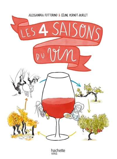 4 saisons du vin (Les) | Fottorino, Alessandra (Auteur) | Pernot-Burlet, Céline (Illustrateur)