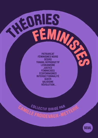 Théories féministes | 