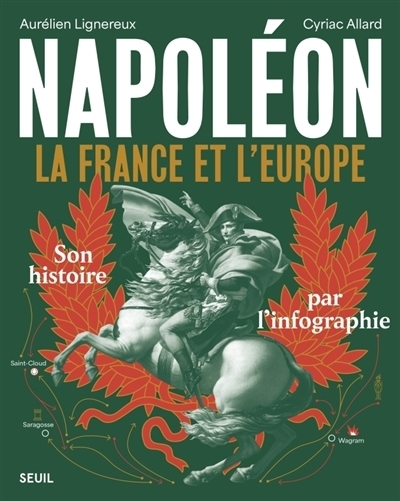 Napoléon, la France et l'Europe | Lignereux, Aurélien | Allard, Cyriac
