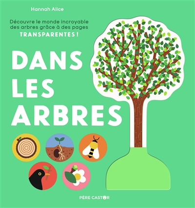 Dans les arbres | Alice, Hannah