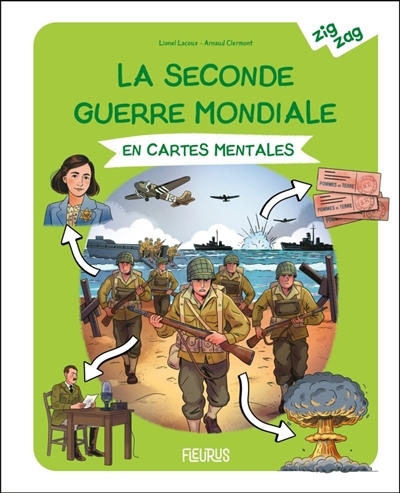 La Seconde Guerre mondiale en cartes mentales | Lacoux, Lionel (Auteur) | Clermont, Arnaud (Illustrateur)