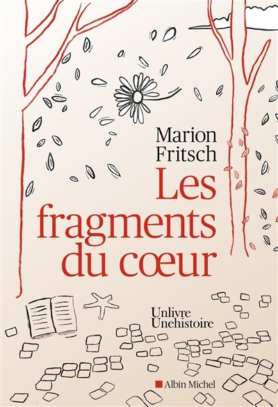 fragments du coeur (Les) | Fritsch, Marion (Auteur)