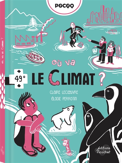 Où va le climat ? | Lecoeuvre, Claire