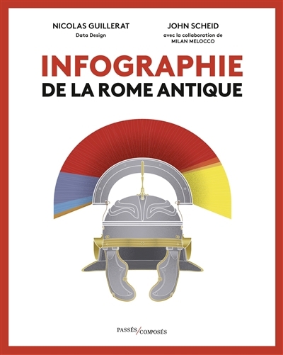 Infographie de la Rome antique | Scheid, John