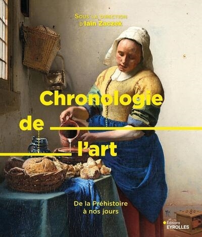 Chronologie de l'art : de la préhistoire à nos jours | 