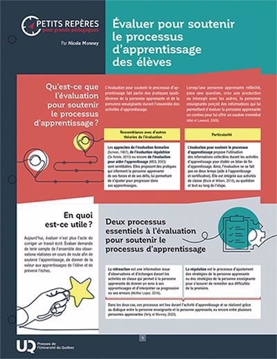 Évaluer pour soutenir le processus d’apprentissage des élèves | Monney, Nicole
