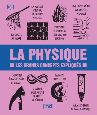 physique (La) | 