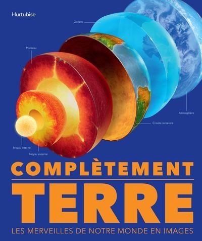 Complètement Terre | 