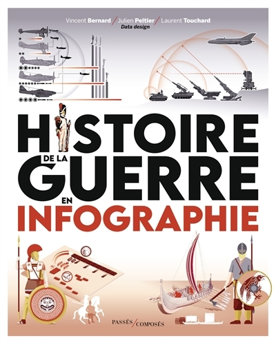 Histoire de la guerre en infographie | Bernard, Vincent (Auteur) | Touchard, Laurent (Auteur) | Peltier, Julien (Illustrateur)